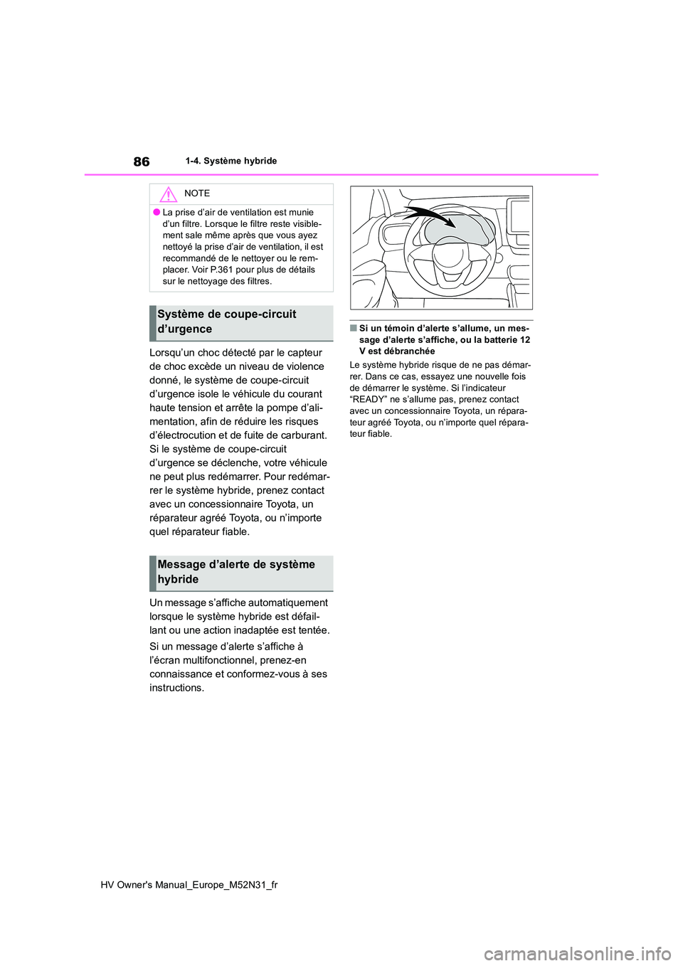 TOYOTA YARIS 2022  Notices Demploi (in French) 86
HV Owner's Manual_Europe_M52N31_fr
1-4. Système hybride
Lorsqu’un choc détecté par le capteur  
de choc excède un niveau de violence 
donné, le système de coupe-circuit 
d’urgence iso