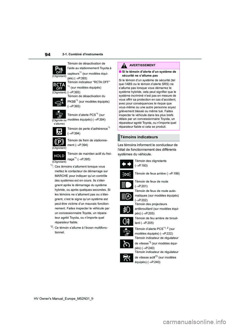 TOYOTA YARIS 2022  Notices Demploi (in French) 94
HV Owner's Manual_Europe_M52N31_fr
2-1. Combiné d’instruments
*1: Ces témoins s’allument lorsque vous  
mettez le contacteur de démarrage sur 
MARCHE pour indiquer qu’un contrôle 
des