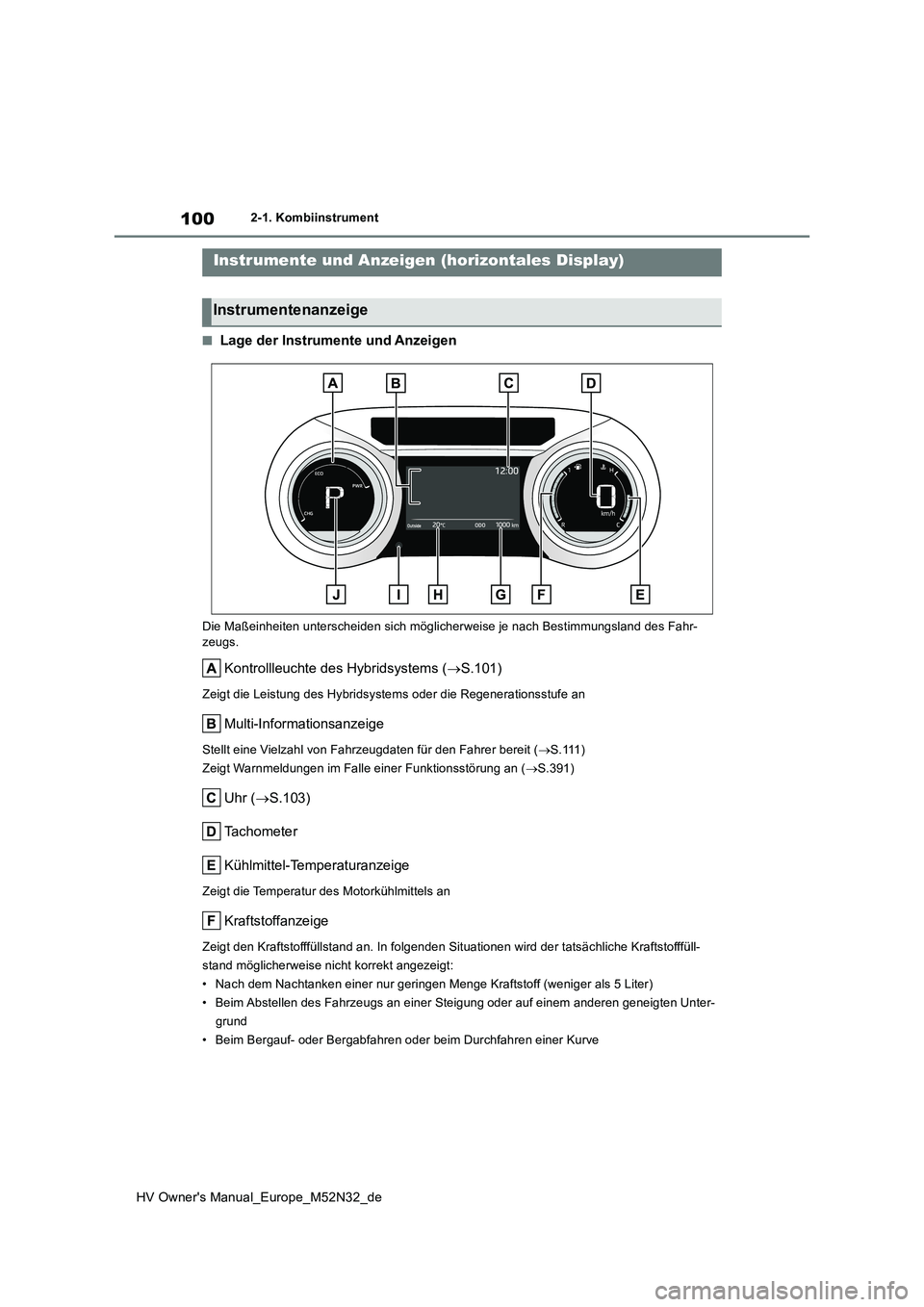 TOYOTA YARIS 2022  Betriebsanleitungen (in German) 100
HV Owner's Manual_Europe_M52N32_de
2-1. Kombiinstrument
■Lage der Instrumente und Anzeigen
Die Maßeinheiten unterscheiden sich möglicherweise je nach Bestimmungsland des Fahr- zeugs.
Kontr
