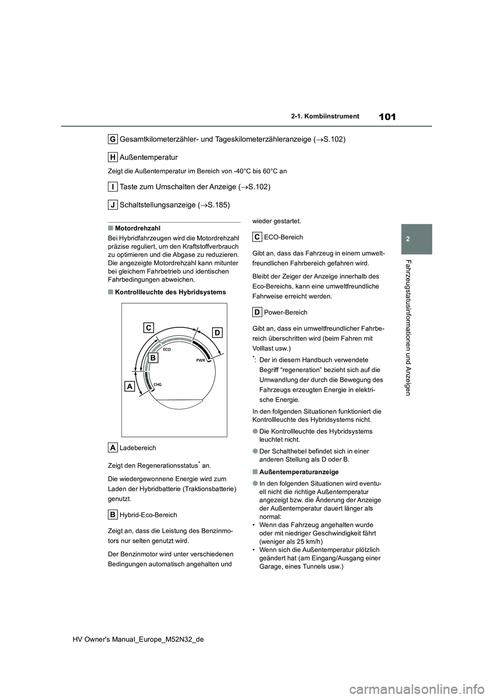 TOYOTA YARIS 2022  Betriebsanleitungen (in German) 101
2
HV Owner's Manual_Europe_M52N32_de
2-1. Kombiinstrument
Fahrzeugstatusinformationen und Anzeigen
Gesamtkilometerzähler- und Tageskilometerzähleranzeige (S.102) 
Außentemperatur
Zeigt d