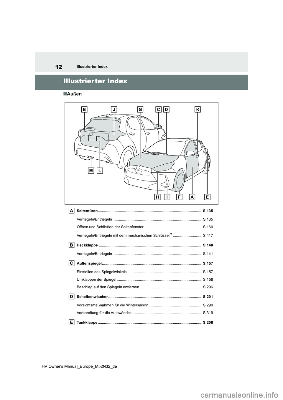 TOYOTA YARIS 2022  Betriebsanleitungen (in German) 12
HV Owner's Manual_Europe_M52N32_de
Illustrierter Index
Illustrier ter Index
■Außen
Seitentüren...............................................................................................