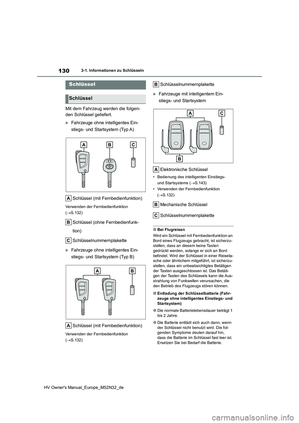 TOYOTA YARIS 2022 Betriebsanleitungen (in German) 130
HV Owner's Manual_Europe_M52N32_de
3-1. Informationen zu Schlüsseln
3-1.In formatione n z u Schlüss eln
Mit dem Fahrzeug werden die folgen-
den Schlüssel geliefert.
Fahrzeuge ohne intel TOYOTA YARIS 2022 Betriebsanleitungen (in German) 130
HV Owner's Manual_Europe_M52N32_de
3-1. Informationen zu Schlüsseln
3-1.In formatione n z u Schlüss eln
Mit dem Fahrzeug werden die folgen-
den Schlüssel geliefert.
Fahrzeuge ohne intel