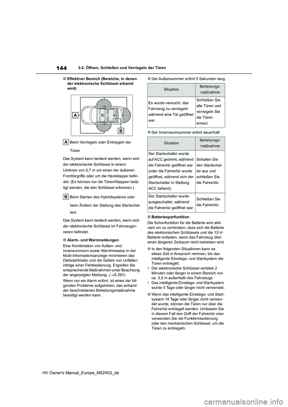 TOYOTA YARIS 2022 Betriebsanleitungen (in German) 144
HV Owner's Manual_Europe_M52N32_de
3-2. Öffnen, Schließen und Verriegeln der Türen
■Effektiver Bereich (Bereiche, in denen der elektronische Schlüssel erkannt wird)
Beim Verriegeln ode TOYOTA YARIS 2022 Betriebsanleitungen (in German) 144
HV Owner's Manual_Europe_M52N32_de
3-2. Öffnen, Schließen und Verriegeln der Türen
■Effektiver Bereich (Bereiche, in denen der elektronische Schlüssel erkannt wird)
Beim Verriegeln ode
