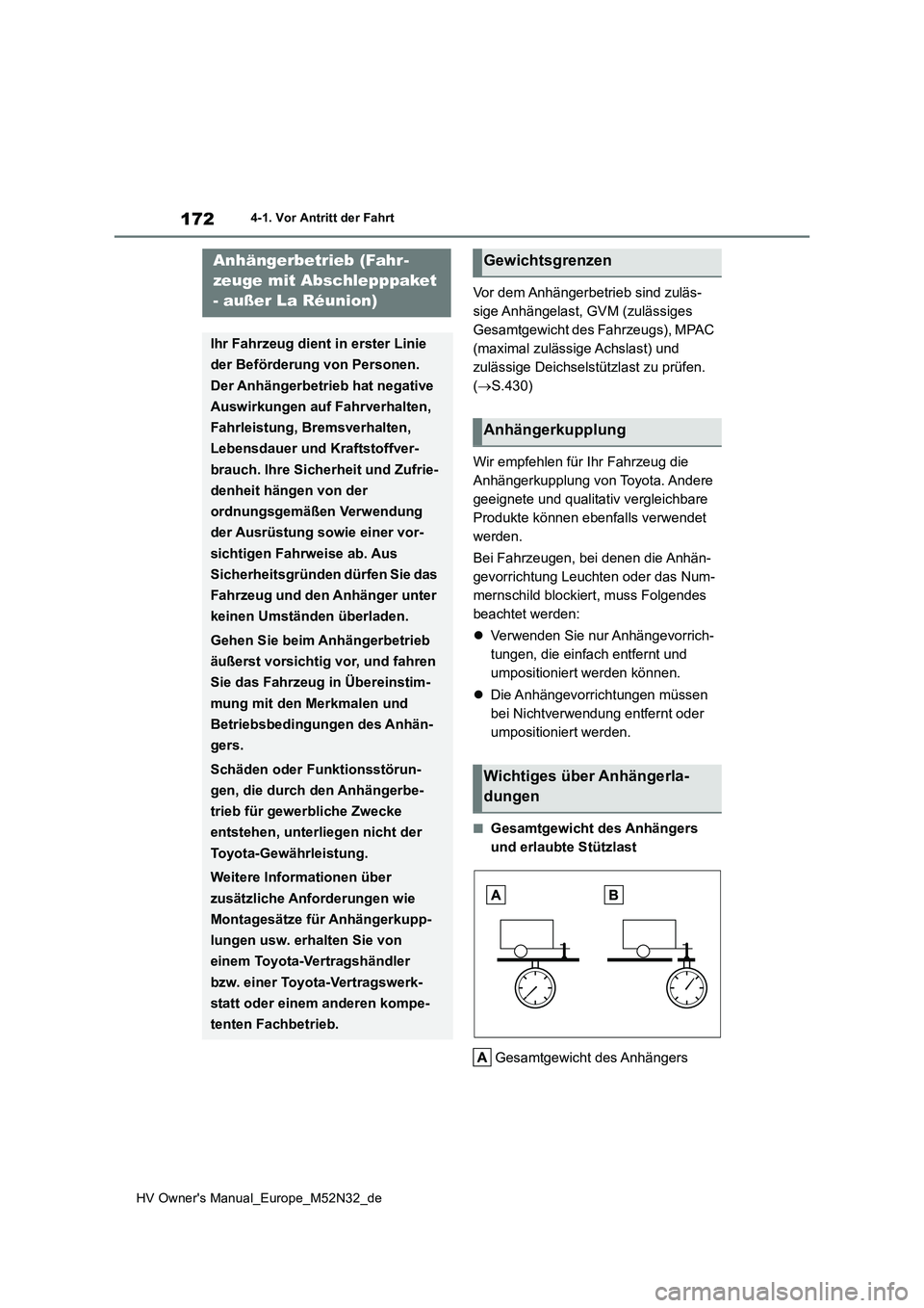 TOYOTA YARIS 2022  Betriebsanleitungen (in German) 172
HV Owner's Manual_Europe_M52N32_de
4-1. Vor Antritt der Fahrt
Vor dem Anhängerbetrieb sind zuläs- 
sige Anhängelast, GVM (zulässiges 
Gesamtgewicht des Fahrzeugs), MPAC 
(maximal zulässig