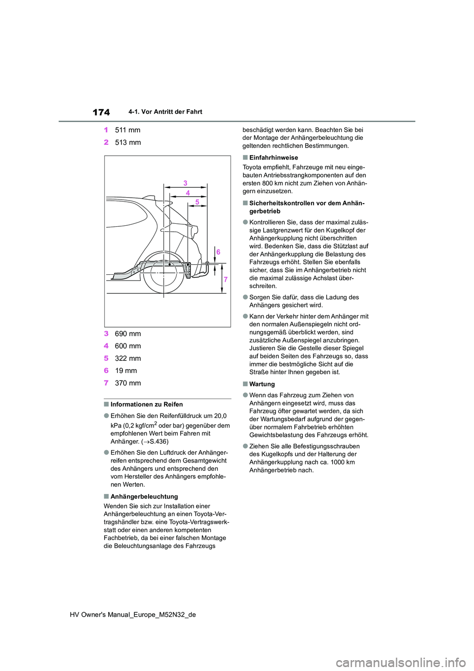 TOYOTA YARIS 2022  Betriebsanleitungen (in German) 174
HV Owner's Manual_Europe_M52N32_de
4-1. Vor Antritt der Fahrt
1511 mm 
2 513 mm 
3 690 mm 
4 600 mm 
5 322 mm 
6 19 mm 
7 370 mm
■Informationen zu Reifen
●Erhöhen Sie den Reifenfülldruck