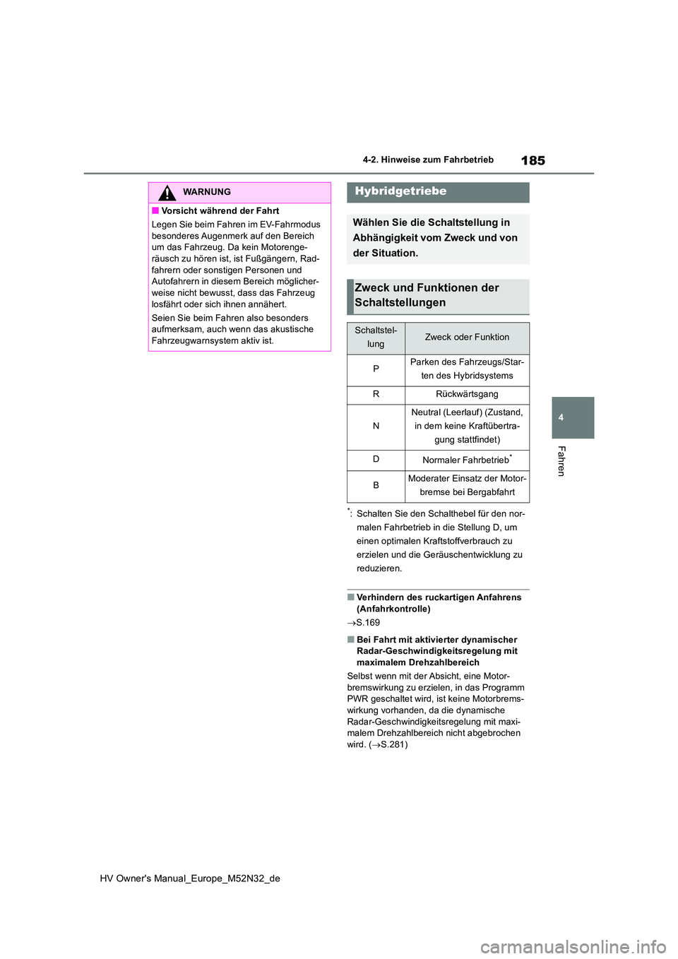 TOYOTA YARIS 2022 Betriebsanleitungen (in German) 185
4
HV Owner's Manual_Europe_M52N32_de
4-2. Hinweise zum Fahrbetrieb
Fahren
*: Schalten Sie den Schalthebel für den nor-
malen Fahrbetrieb in die Stellung D, um
einen optimalen Kraftstoffverb TOYOTA YARIS 2022 Betriebsanleitungen (in German) 185
4
HV Owner's Manual_Europe_M52N32_de
4-2. Hinweise zum Fahrbetrieb
Fahren
*: Schalten Sie den Schalthebel für den nor-
malen Fahrbetrieb in die Stellung D, um
einen optimalen Kraftstoffverb