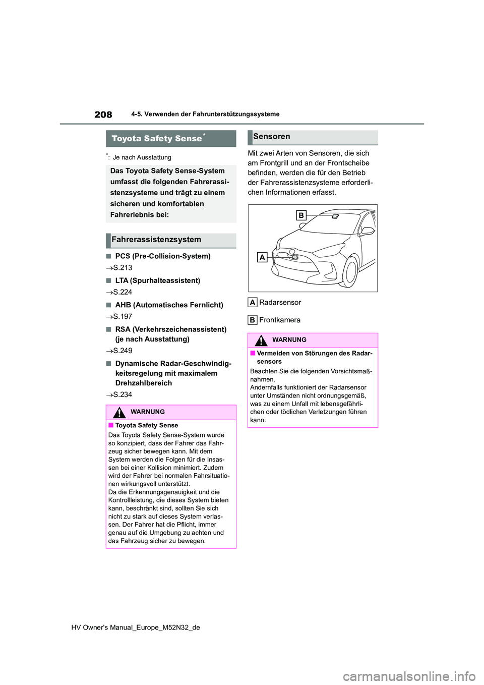 TOYOTA YARIS 2022 Betriebsanleitungen (in German) 208
HV Owner's Manual_Europe_M52N32_de
4-5. Verwenden der Fahrunterstützungssysteme
4-5.Verwende n d er Fah runterstü tzungss ysteme
*: Je nach Ausstattung
■PCS (Pre-Collision-System)
S.2 TOYOTA YARIS 2022 Betriebsanleitungen (in German) 208
HV Owner's Manual_Europe_M52N32_de
4-5. Verwenden der Fahrunterstützungssysteme
4-5.Verwende n d er Fah runterstü tzungss ysteme
*: Je nach Ausstattung
■PCS (Pre-Collision-System)
S.2