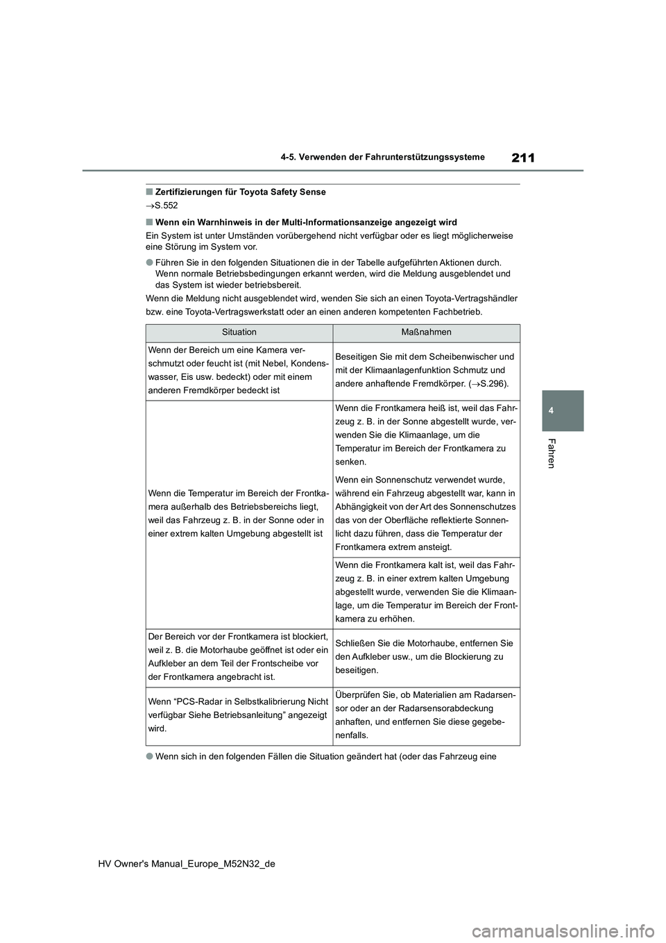 TOYOTA YARIS 2022 Betriebsanleitungen (in German) 211
4
HV Owner's Manual_Europe_M52N32_de
4-5. Verwenden der Fahrunterstützungssysteme
Fahren
■Zertifizierungen für Toyota Safety Sense
S.552
■Wenn ein Warnhinweis in der Multi-Informati TOYOTA YARIS 2022 Betriebsanleitungen (in German) 211
4
HV Owner's Manual_Europe_M52N32_de
4-5. Verwenden der Fahrunterstützungssysteme
Fahren
■Zertifizierungen für Toyota Safety Sense
S.552
■Wenn ein Warnhinweis in der Multi-Informati