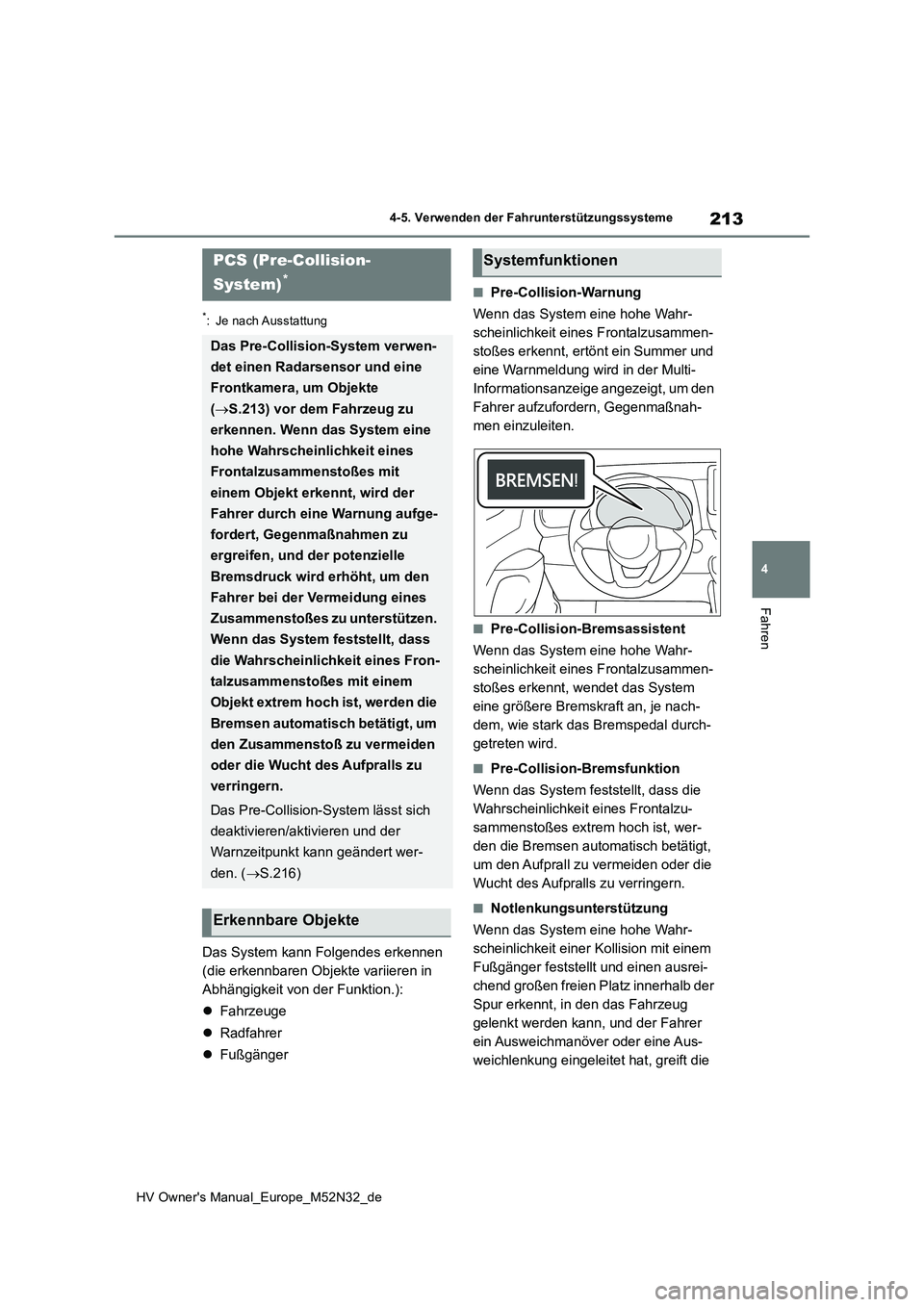 TOYOTA YARIS 2022 Betriebsanleitungen (in German) 213
4
HV Owner's Manual_Europe_M52N32_de
4-5. Verwenden der Fahrunterstützungssysteme
Fahren
*: Je nach Ausstattung
Das System kann Folgendes erkennen
(die erkennbaren Objekte variieren in
Abh TOYOTA YARIS 2022 Betriebsanleitungen (in German) 213
4
HV Owner's Manual_Europe_M52N32_de
4-5. Verwenden der Fahrunterstützungssysteme
Fahren
*: Je nach Ausstattung
Das System kann Folgendes erkennen
(die erkennbaren Objekte variieren in
Abh
