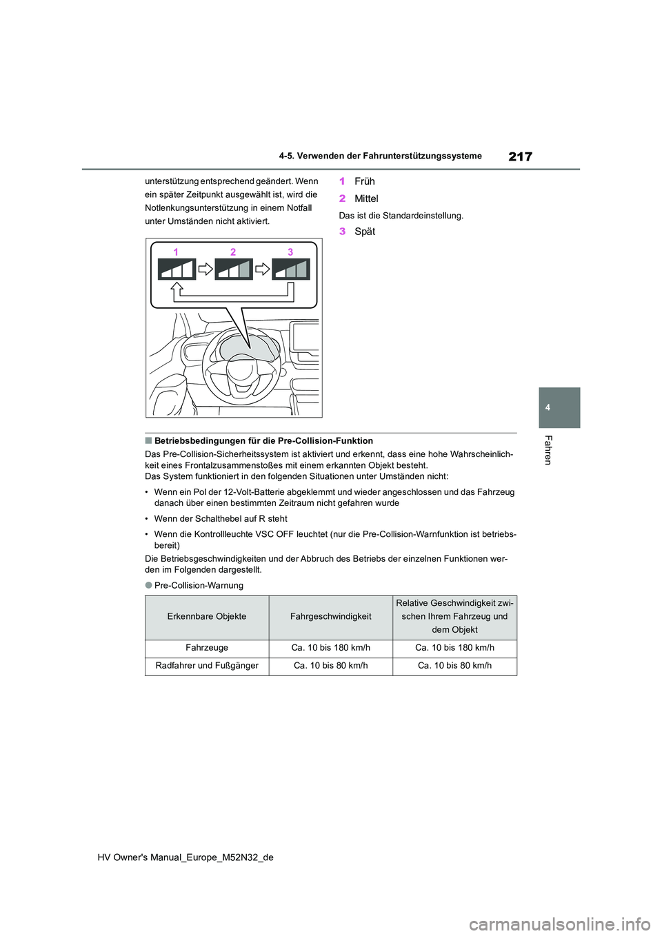 TOYOTA YARIS 2022  Betriebsanleitungen (in German) 217
4
HV Owner's Manual_Europe_M52N32_de
4-5. Verwenden der Fahrunterstützungssysteme
Fahren
unterstützung entsprechend geändert. Wenn  
ein später Zeitpunkt ausgewählt ist, wird die 
Notlenk