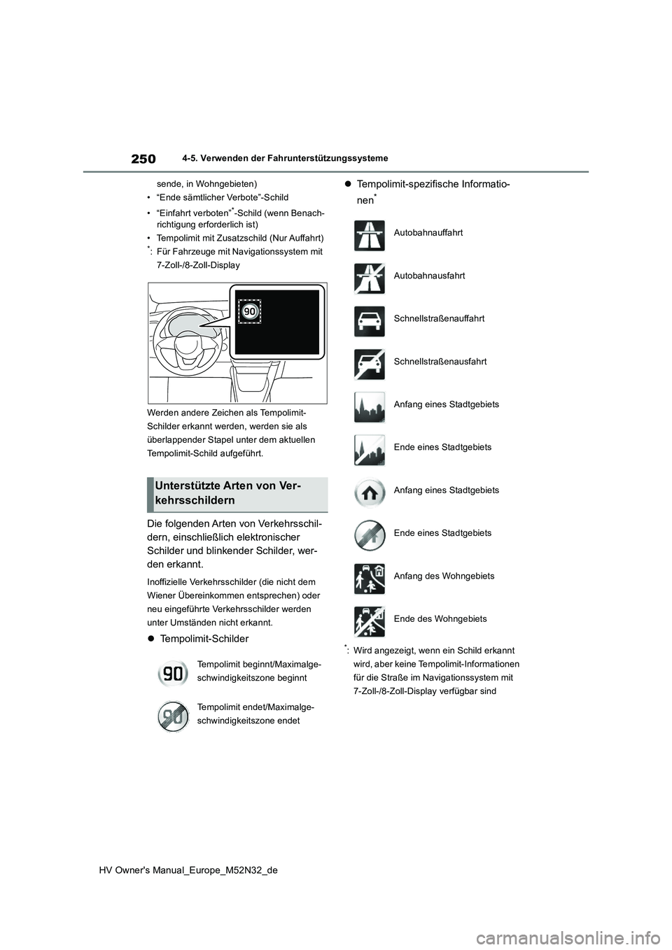 TOYOTA YARIS 2022  Betriebsanleitungen (in German) 250
HV Owner's Manual_Europe_M52N32_de
4-5. Verwenden der Fahrunterstützungssysteme 
sende, in Wohngebieten) 
• “Ende sämtlicher Verbote”-Schild 
• “Einfahrt verboten”*-Schild (wenn 