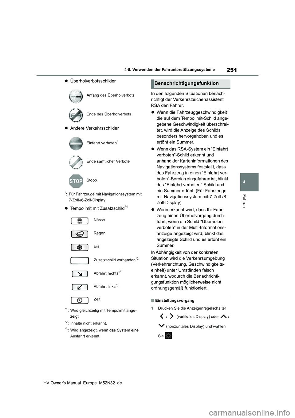 TOYOTA YARIS 2022  Betriebsanleitungen (in German) 251
4
HV Owner's Manual_Europe_M52N32_de
4-5. Verwenden der Fahrunterstützungssysteme
Fahren
Überholverbotsschilder 
 Andere Verkehrsschilder
*: Für Fahrzeuge mit Navigationssystem mit  
