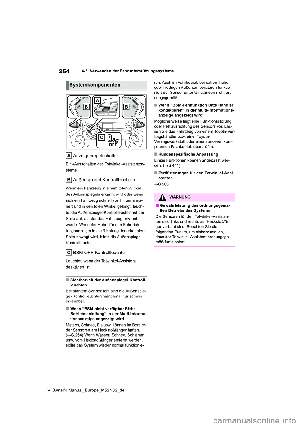 TOYOTA YARIS 2022  Betriebsanleitungen (in German) 254
HV Owner's Manual_Europe_M52N32_de
4-5. Verwenden der Fahrunterstützungssysteme
Anzeigenregelschalter
Ein-/Ausschalten des Totwinkel-Assistenzsy- 
stems
Außenspiegel-Kontrollleuchten
Wenn ei