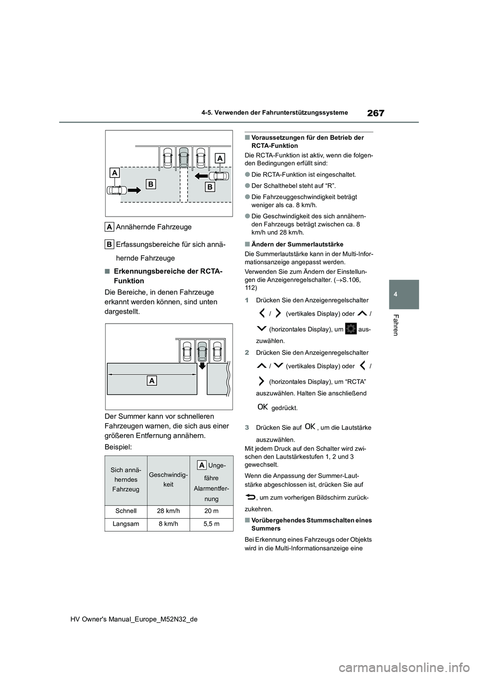 TOYOTA YARIS 2022 Betriebsanleitungen (in German) 267
4
HV Owner's Manual_Europe_M52N32_de
4-5. Verwenden der Fahrunterstützungssysteme
Fahren
Annähernde Fahrzeuge
Erfassungsbereiche für sich annä-
hernde Fahrzeuge
■Erkennungsbereiche der TOYOTA YARIS 2022 Betriebsanleitungen (in German) 267
4
HV Owner's Manual_Europe_M52N32_de
4-5. Verwenden der Fahrunterstützungssysteme
Fahren
Annähernde Fahrzeuge
Erfassungsbereiche für sich annä-
hernde Fahrzeuge
■Erkennungsbereiche der