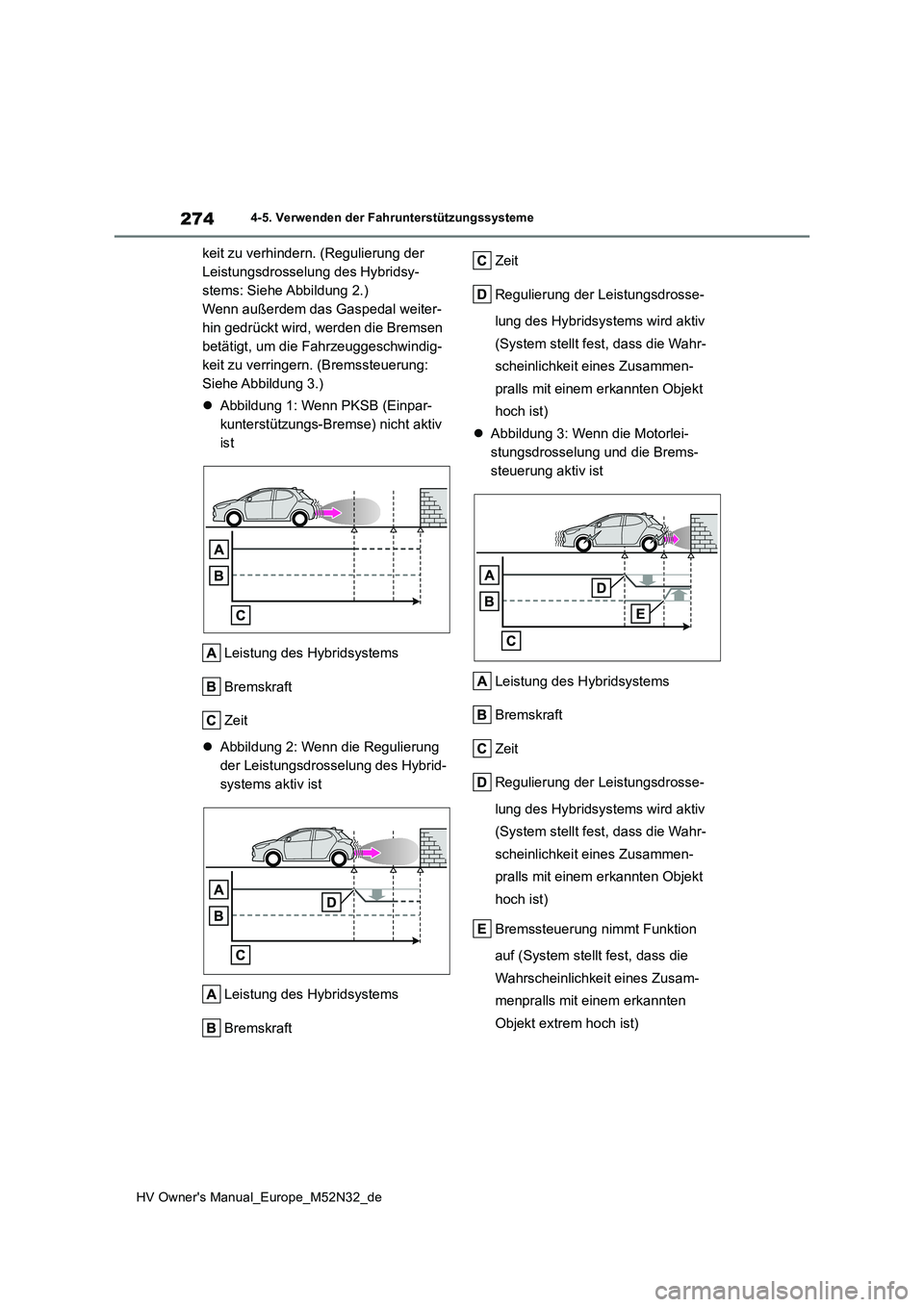 TOYOTA YARIS 2022 Betriebsanleitungen (in German) 274
HV Owner's Manual_Europe_M52N32_de
4-5. Verwenden der Fahrunterstützungssysteme
keit zu verhindern. (Regulierung der
Leistungsdrosselung des Hybridsy-
stems: Siehe Abbildung 2.)
Wenn außer TOYOTA YARIS 2022 Betriebsanleitungen (in German) 274
HV Owner's Manual_Europe_M52N32_de
4-5. Verwenden der Fahrunterstützungssysteme
keit zu verhindern. (Regulierung der
Leistungsdrosselung des Hybridsy-
stems: Siehe Abbildung 2.)
Wenn außer