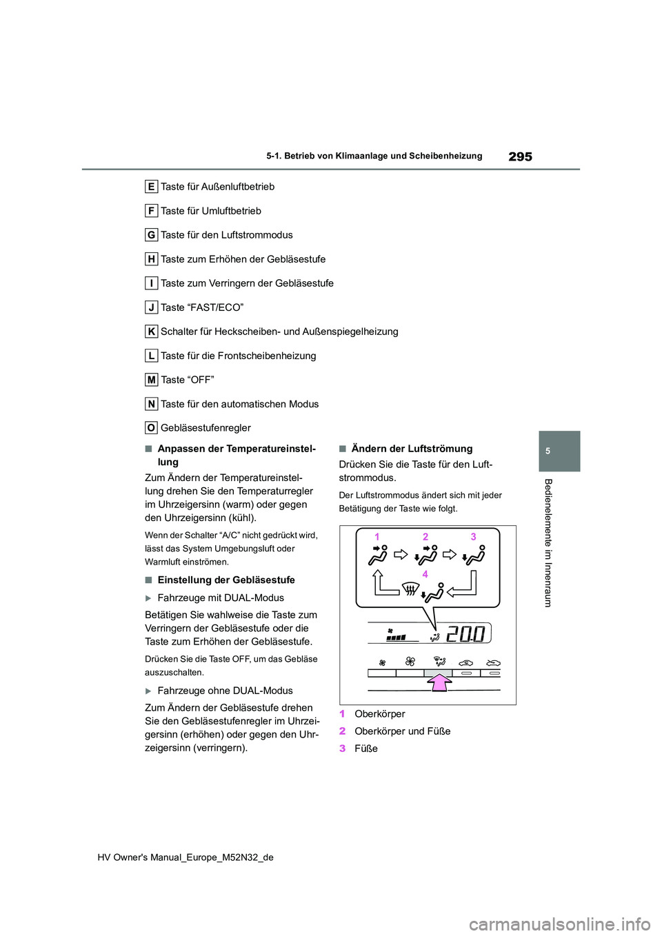 TOYOTA YARIS 2022 Betriebsanleitungen (in German) 295
5
HV Owner's Manual_Europe_M52N32_de
5-1. Betrieb von Klimaanlage und Scheibenheizung
Bedienelemente im Innenraum
Taste für Außenluftbetrieb
Taste für Umluftbetrieb
Taste für den Luftstro TOYOTA YARIS 2022 Betriebsanleitungen (in German) 295
5
HV Owner's Manual_Europe_M52N32_de
5-1. Betrieb von Klimaanlage und Scheibenheizung
Bedienelemente im Innenraum
Taste für Außenluftbetrieb
Taste für Umluftbetrieb
Taste für den Luftstro