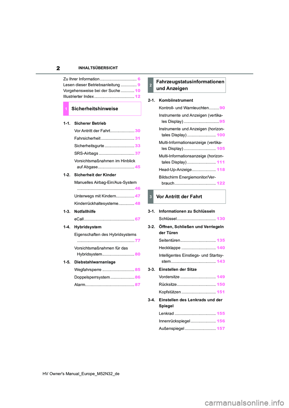 TOYOTA YARIS 2022 Betriebsanleitungen (in German) 2
HV Owner's Manual_Europe_M52N32_de
INHALTSÜBERSICHT
Zu Ihrer Information ................................6
Lesen dieser Betriebsanleitung .............. 9
Vorgehensweise bei der Suche ....... TOYOTA YARIS 2022 Betriebsanleitungen (in German) 2
HV Owner's Manual_Europe_M52N32_de
INHALTSÜBERSICHT
Zu Ihrer Information ................................6
Lesen dieser Betriebsanleitung .............. 9
Vorgehensweise bei der Suche .......