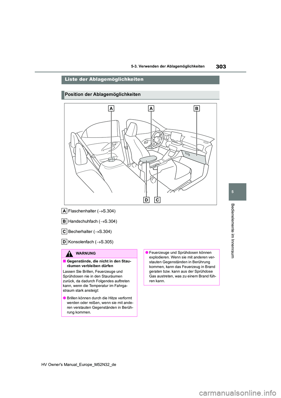 TOYOTA YARIS 2022 Betriebsanleitungen (in German) 303
5
HV Owner's Manual_Europe_M52N32_de
5-3. Verwenden der Ablagemöglichkeiten
Bedienelemente im Innenraum
5-3.Verwende n d er Ab lag emöglic hkeite n
Flaschenhalter (S.304)
Handschuhfach ( TOYOTA YARIS 2022 Betriebsanleitungen (in German) 303
5
HV Owner's Manual_Europe_M52N32_de
5-3. Verwenden der Ablagemöglichkeiten
Bedienelemente im Innenraum
5-3.Verwende n d er Ab lag emöglic hkeite n
Flaschenhalter (S.304)
Handschuhfach (