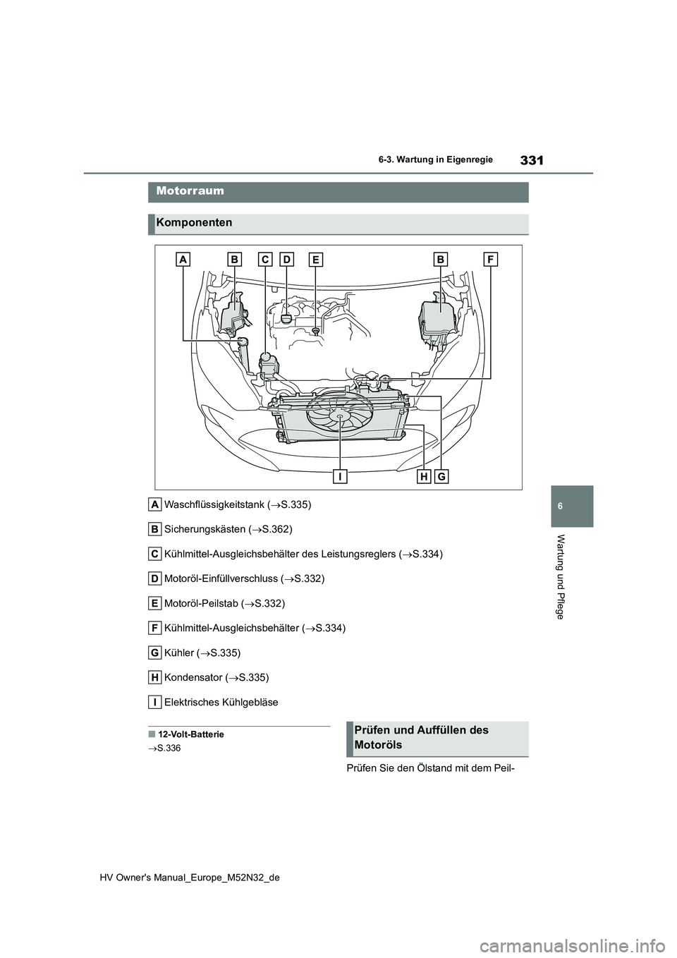 TOYOTA YARIS 2022 Betriebsanleitungen (in German) 331
6
HV Owner's Manual_Europe_M52N32_de
6-3. Wartung in Eigenregie
Wartung und Pflege
Waschflüssigkeitstank (S.335)
Sicherungskästen ( S.362)
Kühlmittel-Ausgleichsbehälter des Leistun TOYOTA YARIS 2022 Betriebsanleitungen (in German) 331
6
HV Owner's Manual_Europe_M52N32_de
6-3. Wartung in Eigenregie
Wartung und Pflege
Waschflüssigkeitstank (S.335)
Sicherungskästen ( S.362)
Kühlmittel-Ausgleichsbehälter des Leistun