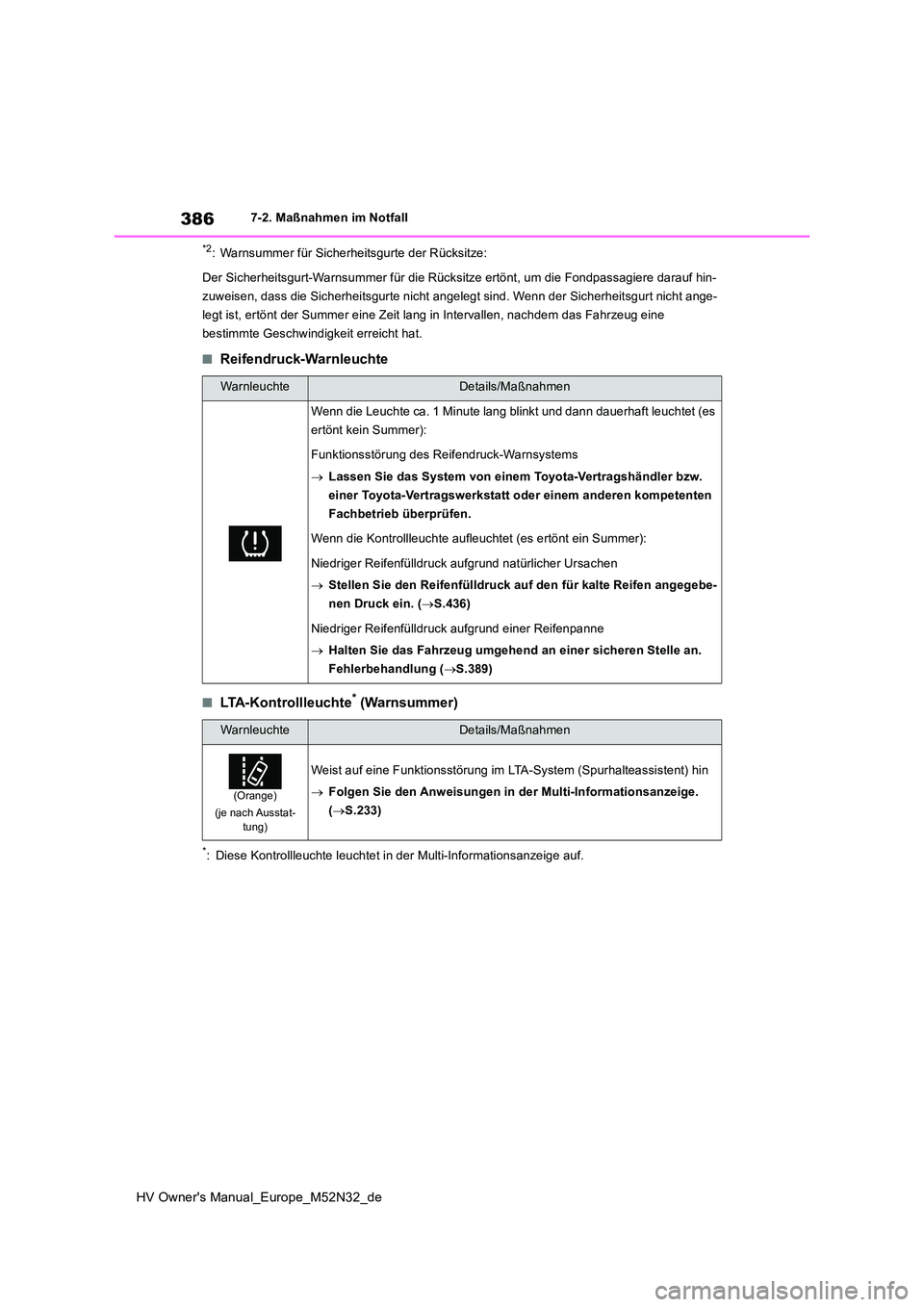 TOYOTA YARIS 2022 Betriebsanleitungen (in German) 386
HV Owner's Manual_Europe_M52N32_de
7-2. Maßnahmen im Notfall
*2: Warnsummer für Sicherheitsgurte der Rücksitze:
Der Sicherheitsgurt-Warnsummer für die Rücksitze ertönt, um die Fondpass TOYOTA YARIS 2022 Betriebsanleitungen (in German) 386
HV Owner's Manual_Europe_M52N32_de
7-2. Maßnahmen im Notfall
*2: Warnsummer für Sicherheitsgurte der Rücksitze:
Der Sicherheitsgurt-Warnsummer für die Rücksitze ertönt, um die Fondpass