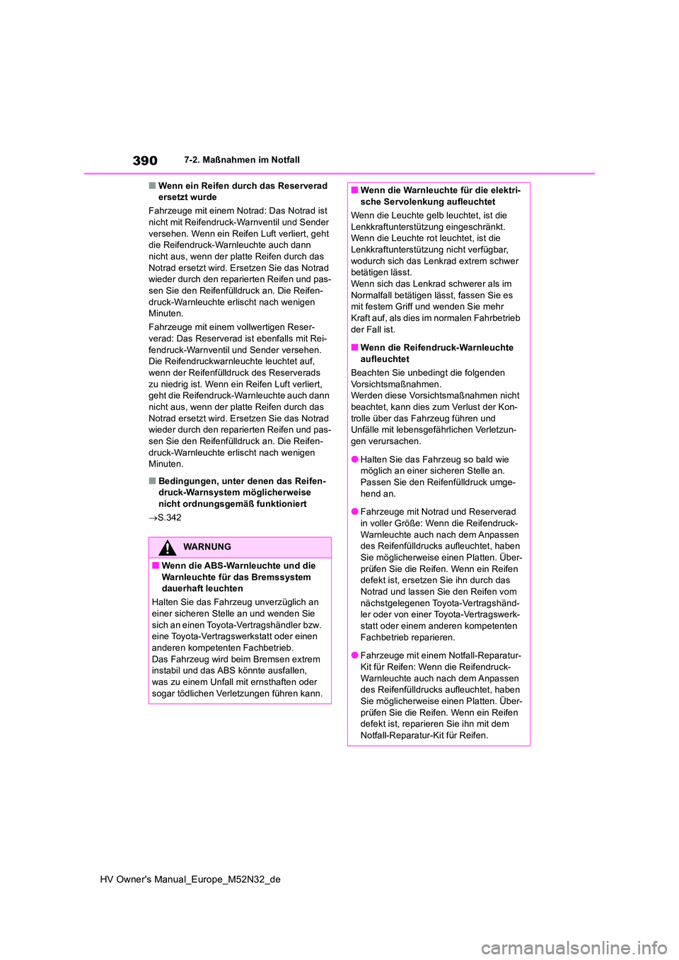 TOYOTA YARIS 2022 Betriebsanleitungen (in German) 390
HV Owner's Manual_Europe_M52N32_de
7-2. Maßnahmen im Notfall
■Wenn ein Reifen durch das Reserverad ersetzt wurde
Fahrzeuge mit einem Notrad: Das Notrad ist nicht mit Reifendruck-Warnvent TOYOTA YARIS 2022 Betriebsanleitungen (in German) 390
HV Owner's Manual_Europe_M52N32_de
7-2. Maßnahmen im Notfall
■Wenn ein Reifen durch das Reserverad ersetzt wurde
Fahrzeuge mit einem Notrad: Das Notrad ist nicht mit Reifendruck-Warnvent