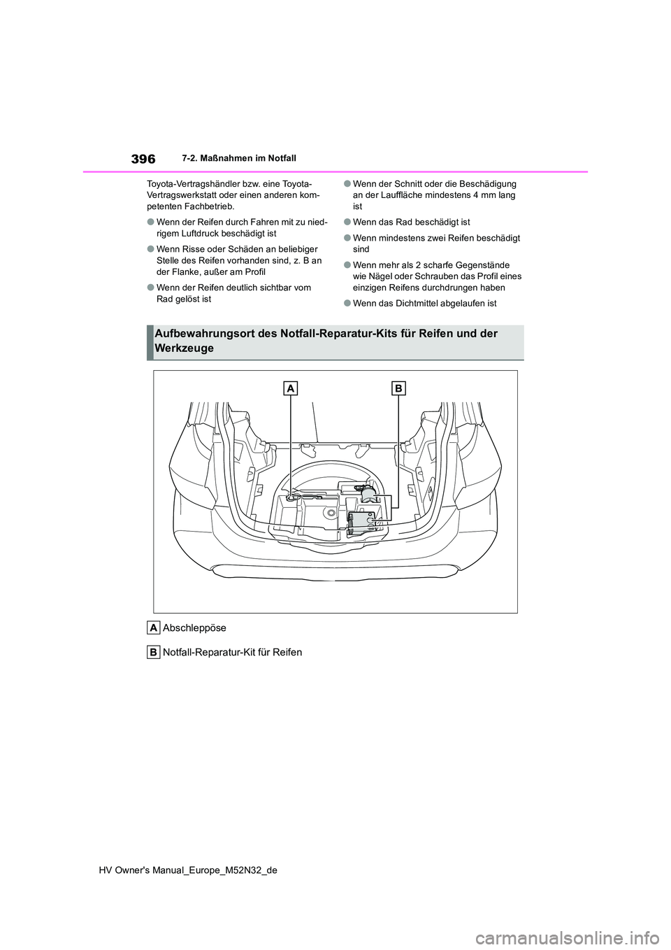 TOYOTA YARIS 2022 Betriebsanleitungen (in German) 396
HV Owner's Manual_Europe_M52N32_de
7-2. Maßnahmen im Notfall
Toyota-Vertragshändler bzw. eine Toyota- Vertragswerkstatt oder einen anderen kom-petenten Fachbetrieb.
●Wenn der Reifen durch TOYOTA YARIS 2022 Betriebsanleitungen (in German) 396
HV Owner's Manual_Europe_M52N32_de
7-2. Maßnahmen im Notfall
Toyota-Vertragshändler bzw. eine Toyota- Vertragswerkstatt oder einen anderen kom-petenten Fachbetrieb.
●Wenn der Reifen durch