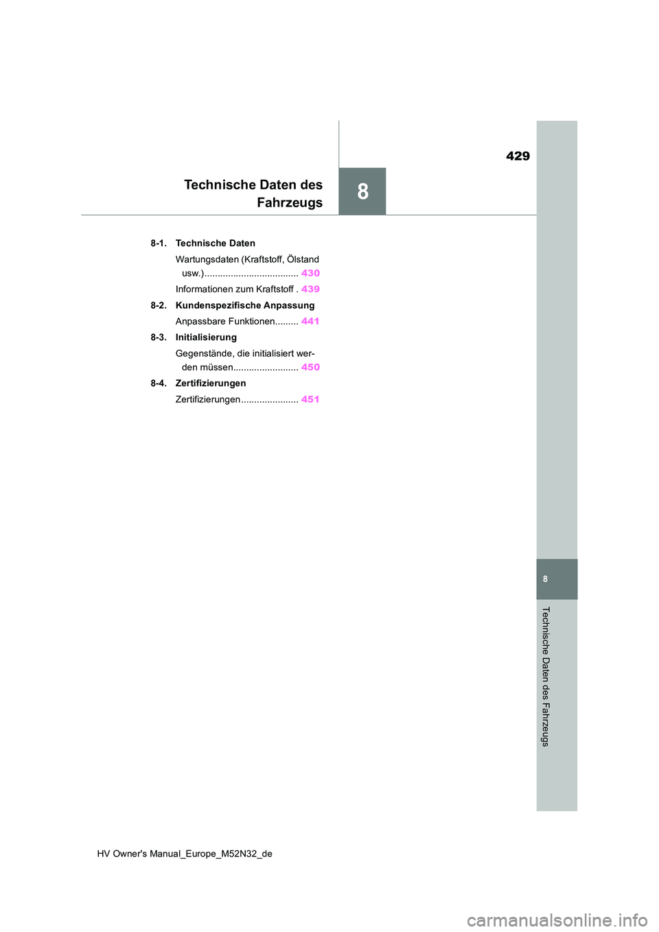 TOYOTA YARIS 2022 Betriebsanleitungen (in German) 8
429
HV Owner's Manual_Europe_M52N32_de
8
Technische Daten des Fahrzeugs
Technische Daten des
Fahrzeugs
8-1. Technische Daten
Wartungsdaten (Kraftstoff, Ölstand
usw.) ....................... TOYOTA YARIS 2022 Betriebsanleitungen (in German) 8
429
HV Owner's Manual_Europe_M52N32_de
8
Technische Daten des Fahrzeugs
Technische Daten des
Fahrzeugs
8-1. Technische Daten
Wartungsdaten (Kraftstoff, Ölstand
usw.) .......................