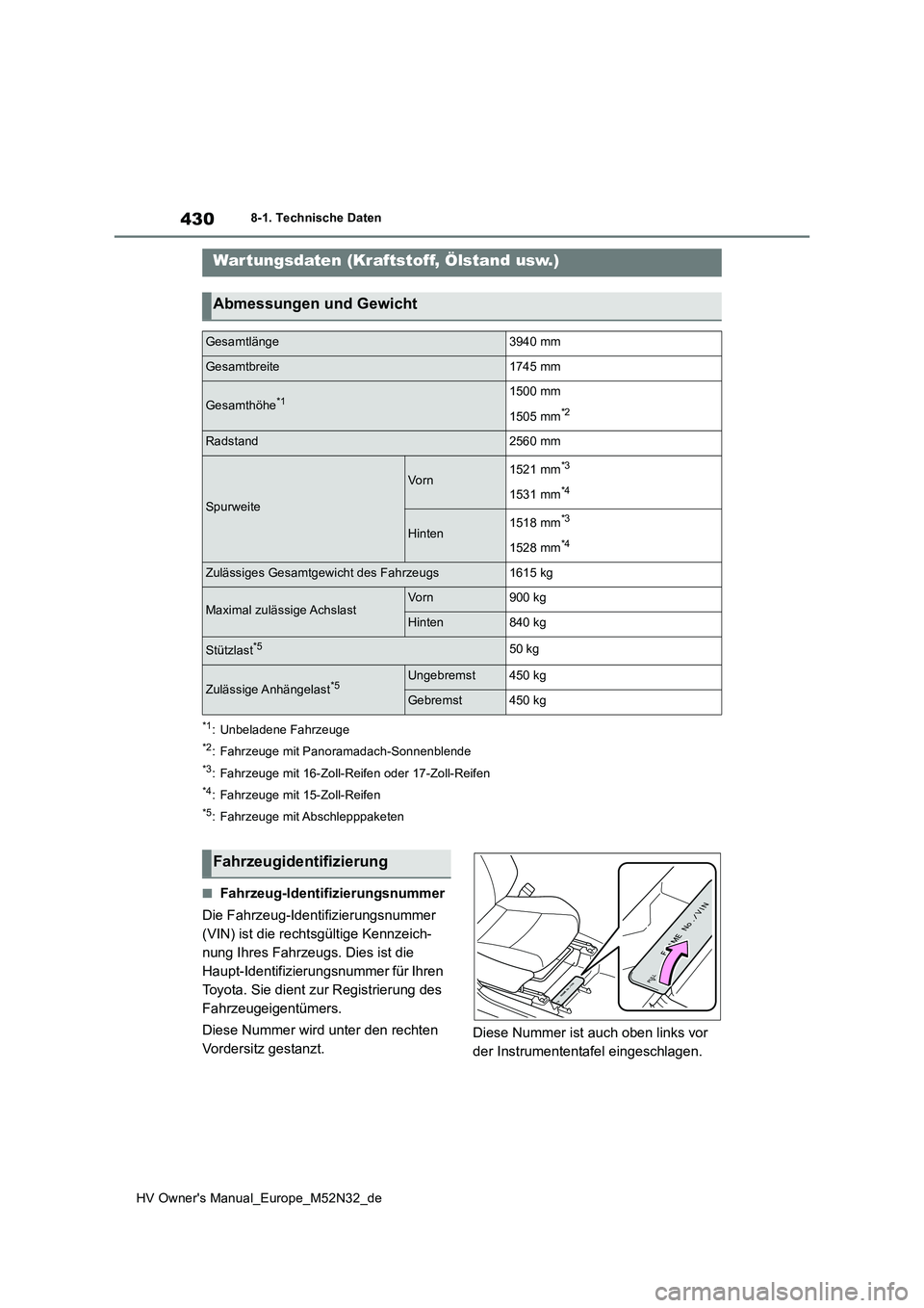 TOYOTA YARIS 2022 Betriebsanleitungen (in German) 430
HV Owner's Manual_Europe_M52N32_de
8-1. Technische Daten
8-1.Techn is che Daten
*1: Unbeladene Fahrzeuge
*2: Fahrzeuge mit Panoramadach-Sonnenblende
*3: Fahrzeuge mit 16-Zoll-Reifen oder 17-Zo TOYOTA YARIS 2022 Betriebsanleitungen (in German) 430
HV Owner's Manual_Europe_M52N32_de
8-1. Technische Daten
8-1.Techn is che Daten
*1: Unbeladene Fahrzeuge
*2: Fahrzeuge mit Panoramadach-Sonnenblende
*3: Fahrzeuge mit 16-Zoll-Reifen oder 17-Zo
