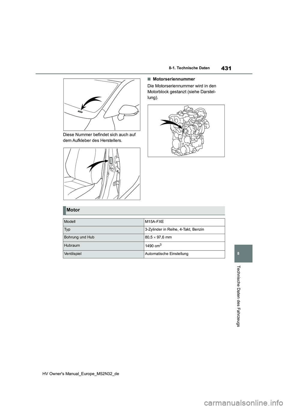 TOYOTA YARIS 2022 Betriebsanleitungen (in German) 431
8
HV Owner's Manual_Europe_M52N32_de
8-1. Technische Daten
Technische Daten des Fahrzeugs
Diese Nummer befindet sich auch auf
dem Aufkleber des Herstellers.
■Motorseriennummer
Die Motorse TOYOTA YARIS 2022 Betriebsanleitungen (in German) 431
8
HV Owner's Manual_Europe_M52N32_de
8-1. Technische Daten
Technische Daten des Fahrzeugs
Diese Nummer befindet sich auch auf
dem Aufkleber des Herstellers.
■Motorseriennummer
Die Motorse