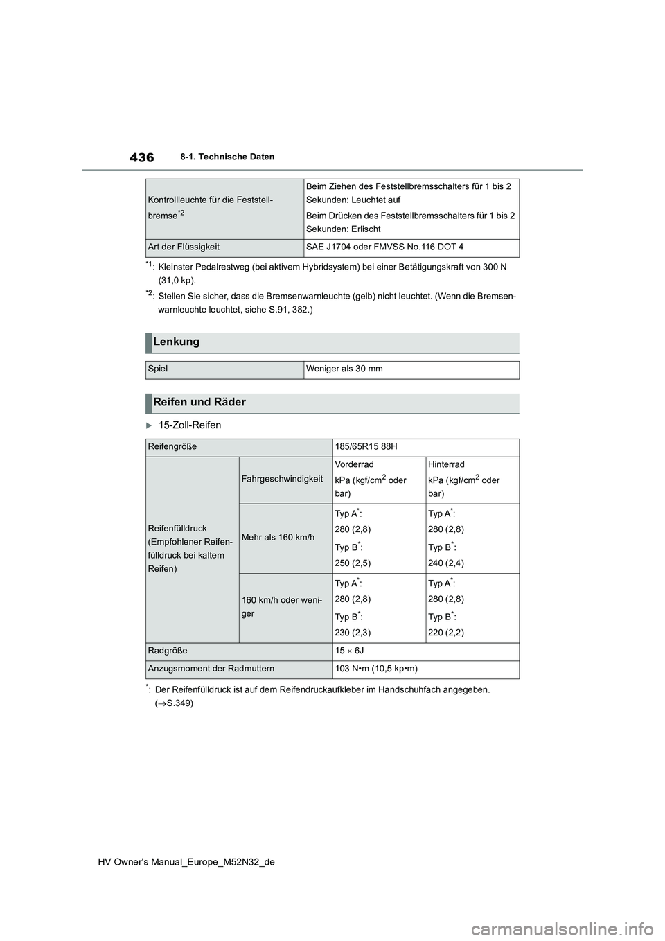 TOYOTA YARIS 2022 Betriebsanleitungen (in German) 436
HV Owner's Manual_Europe_M52N32_de
8-1. Technische Daten
*1: Kleinster Pedalrestweg (bei aktivem Hybridsystem) bei einer Betätigungskraft von 300 N
(31,0 kp).
*2: Stellen Sie sicher, dass d TOYOTA YARIS 2022 Betriebsanleitungen (in German) 436
HV Owner's Manual_Europe_M52N32_de
8-1. Technische Daten
*1: Kleinster Pedalrestweg (bei aktivem Hybridsystem) bei einer Betätigungskraft von 300 N
(31,0 kp).
*2: Stellen Sie sicher, dass d