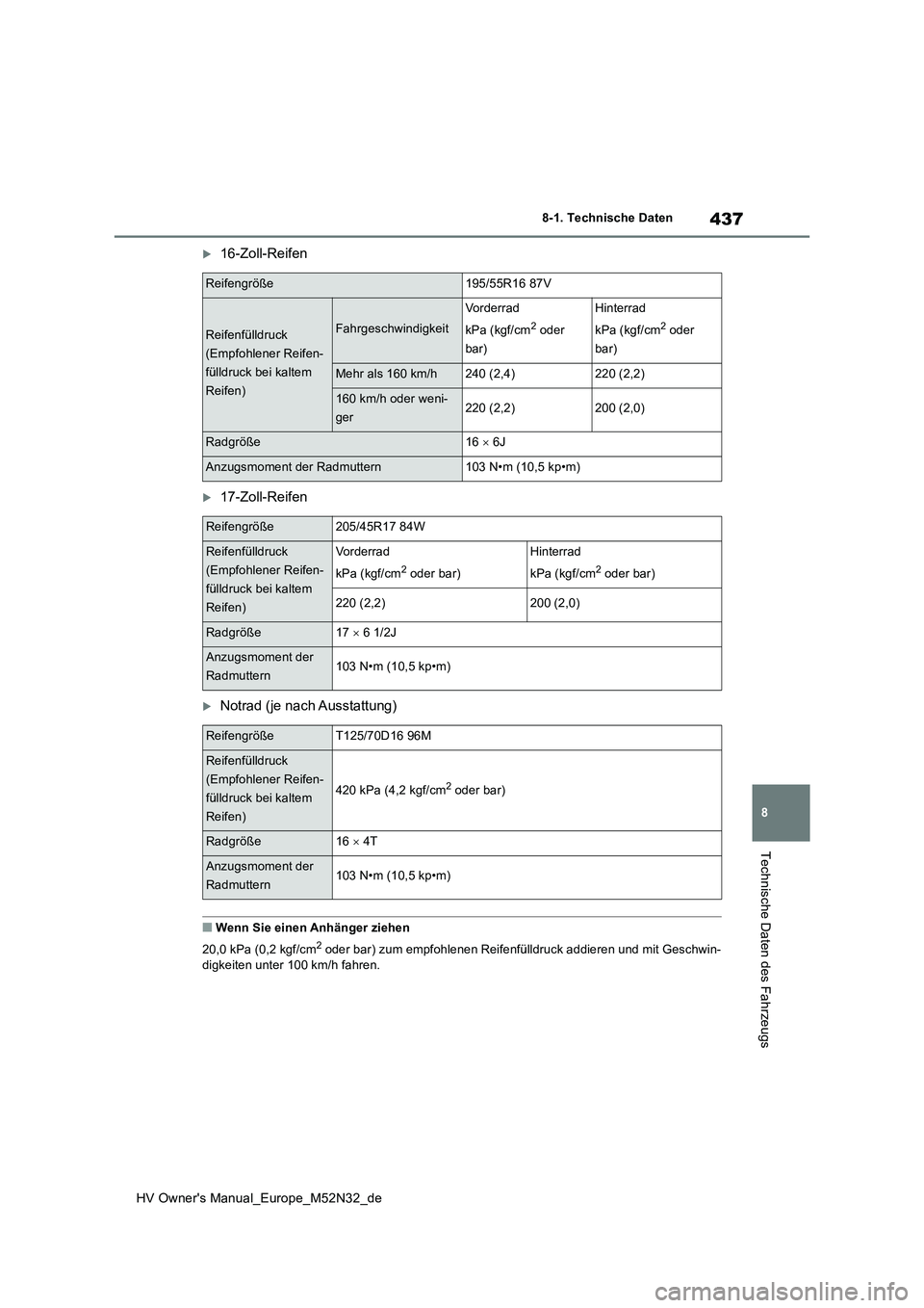 TOYOTA YARIS 2022 Betriebsanleitungen (in German) 437
8
HV Owner's Manual_Europe_M52N32_de
8-1. Technische Daten
Technische Daten des Fahrzeugs
16-Zoll-Reifen
17-Zoll-Reifen
Notrad (je nach Ausstattung)
■Wenn Sie einen Anhänger ziehen TOYOTA YARIS 2022 Betriebsanleitungen (in German) 437
8
HV Owner's Manual_Europe_M52N32_de
8-1. Technische Daten
Technische Daten des Fahrzeugs
16-Zoll-Reifen
17-Zoll-Reifen
Notrad (je nach Ausstattung)
■Wenn Sie einen Anhänger ziehen