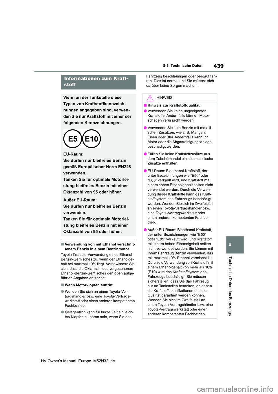 TOYOTA YARIS 2022 Betriebsanleitungen (in German) 439
8
HV Owner's Manual_Europe_M52N32_de
8-1. Technische Daten
Technische Daten des Fahrzeugs
■Verwendung von mit Ethanol verschnit- tenem Benzin in einem Benzinmotor
Toyota lässt die Verwendu TOYOTA YARIS 2022 Betriebsanleitungen (in German) 439
8
HV Owner's Manual_Europe_M52N32_de
8-1. Technische Daten
Technische Daten des Fahrzeugs
■Verwendung von mit Ethanol verschnit- tenem Benzin in einem Benzinmotor
Toyota lässt die Verwendu