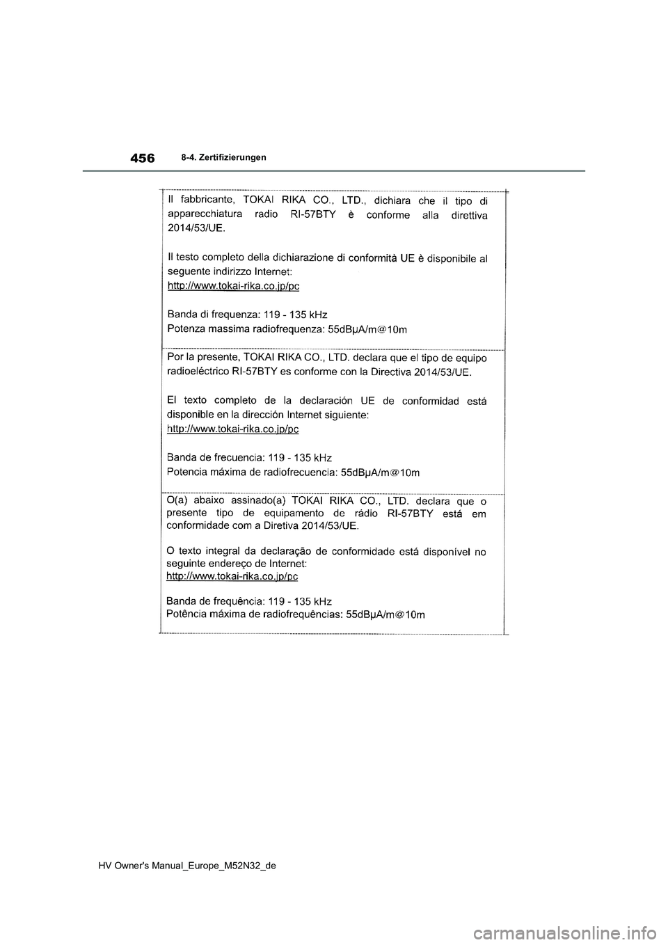 TOYOTA YARIS 2022  Betriebsanleitungen (in German) 456
HV Owner's Manual_Europe_M52N32_de
8-4. Zertifizierungen 