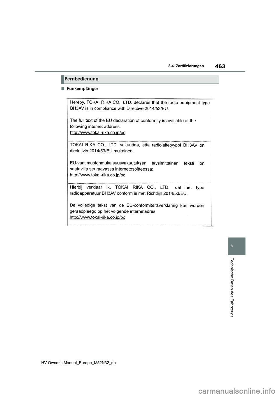 TOYOTA YARIS 2022 Betriebsanleitungen (in German) 463
8
HV Owner's Manual_Europe_M52N32_de
8-4. Zertifizierungen
Technische Daten des Fahrzeugs
■Funkempfänger
Fernbedienung TOYOTA YARIS 2022 Betriebsanleitungen (in German) 463
8
HV Owner's Manual_Europe_M52N32_de
8-4. Zertifizierungen
Technische Daten des Fahrzeugs
■Funkempfänger
Fernbedienung