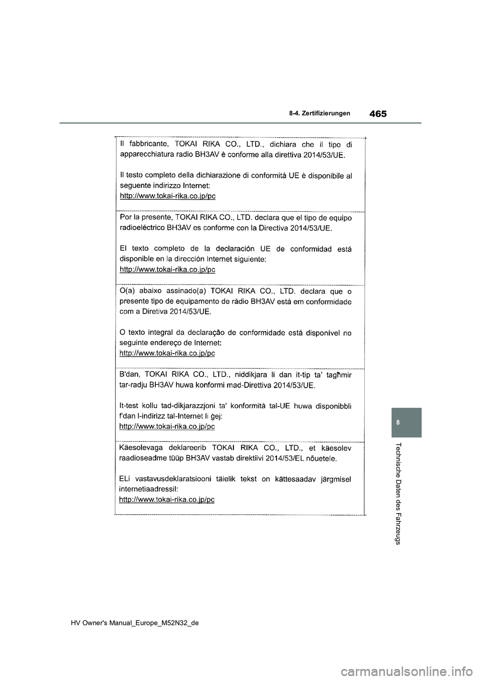 TOYOTA YARIS 2022 Betriebsanleitungen (in German) 465
8
HV Owner's Manual_Europe_M52N32_de
8-4. Zertifizierungen
Technische Daten des Fahrzeugs TOYOTA YARIS 2022 Betriebsanleitungen (in German) 465
8
HV Owner's Manual_Europe_M52N32_de
8-4. Zertifizierungen
Technische Daten des Fahrzeugs