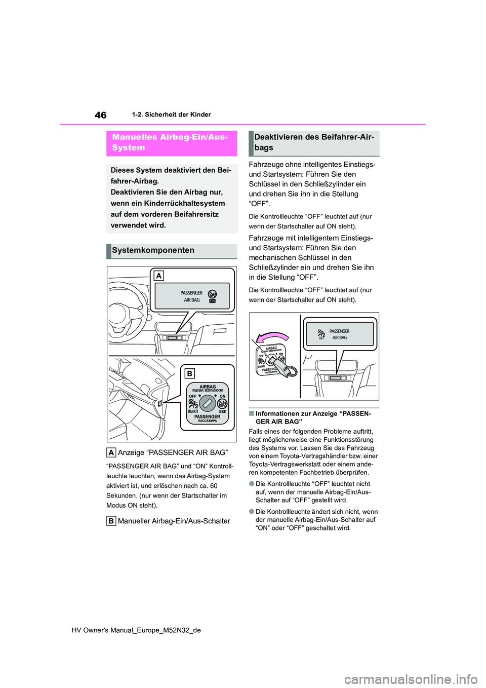 TOYOTA YARIS 2022  Betriebsanleitungen (in German) 46
HV Owner's Manual_Europe_M52N32_de
1-2. Sicherheit der Kinder
1-2.Sicherheit der Kind er
Anzeige “PASSENGER AIR BAG”
“PASSENGER AIR BAG” und “ON” Kontroll- 
leuchte leuchten, wenn d