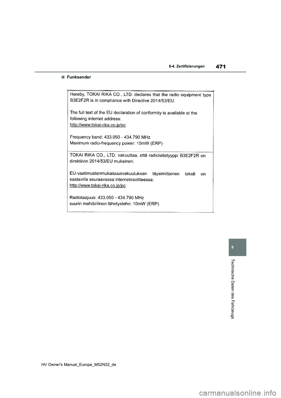 TOYOTA YARIS 2022 Betriebsanleitungen (in German) 471
8
HV Owner's Manual_Europe_M52N32_de
8-4. Zertifizierungen
Technische Daten des Fahrzeugs
■Funksender TOYOTA YARIS 2022 Betriebsanleitungen (in German) 471
8
HV Owner's Manual_Europe_M52N32_de
8-4. Zertifizierungen
Technische Daten des Fahrzeugs
■Funksender
