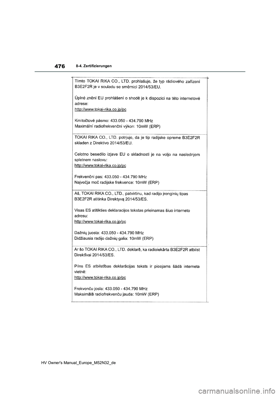 TOYOTA YARIS 2022 Betriebsanleitungen (in German) 476
HV Owner's Manual_Europe_M52N32_de
8-4. Zertifizierungen TOYOTA YARIS 2022 Betriebsanleitungen (in German) 476
HV Owner's Manual_Europe_M52N32_de
8-4. Zertifizierungen