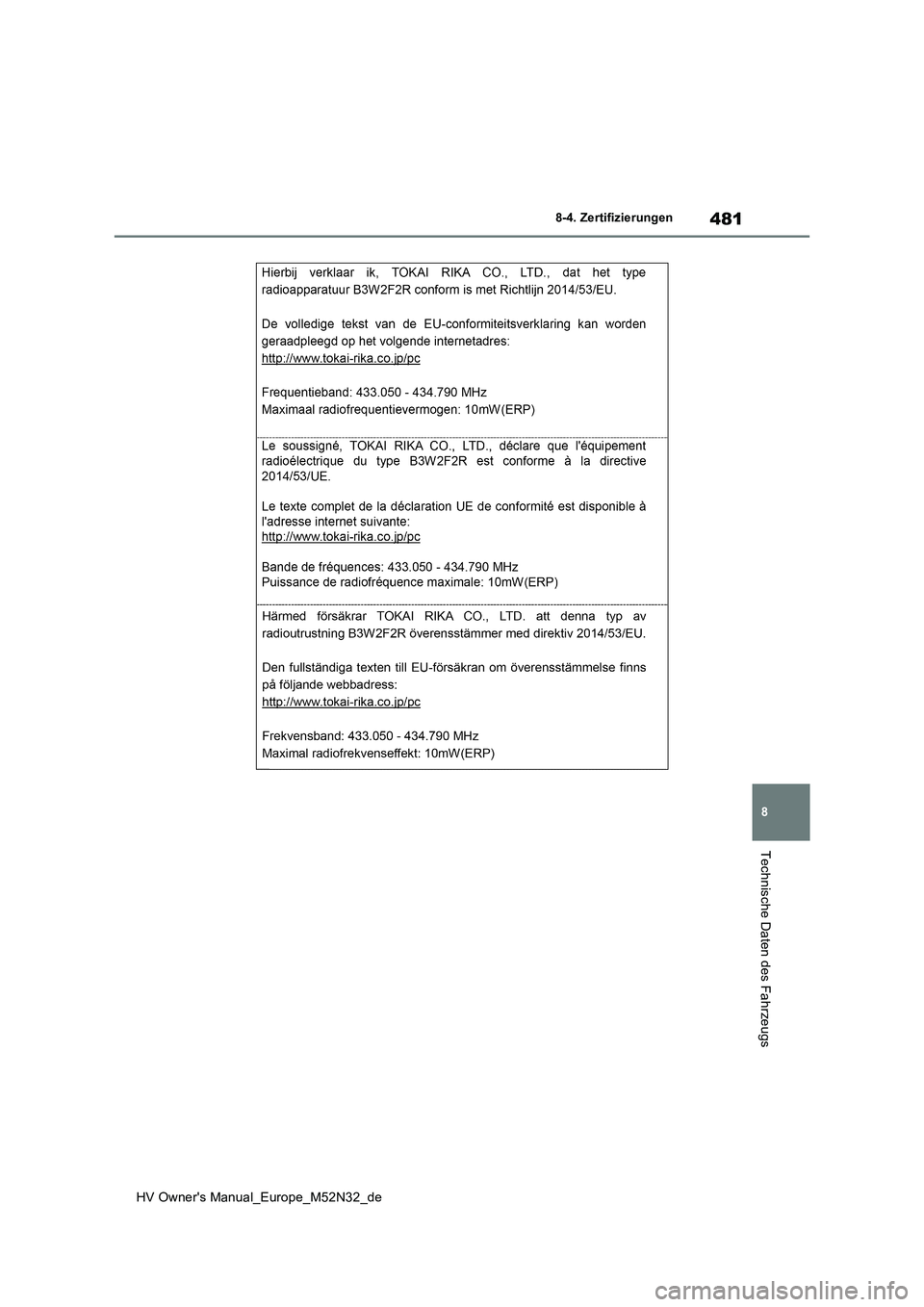 TOYOTA YARIS 2022 Betriebsanleitungen (in German) 481
8
HV Owner's Manual_Europe_M52N32_de
8-4. Zertifizierungen
Technische Daten des Fahrzeugs TOYOTA YARIS 2022 Betriebsanleitungen (in German) 481
8
HV Owner's Manual_Europe_M52N32_de
8-4. Zertifizierungen
Technische Daten des Fahrzeugs