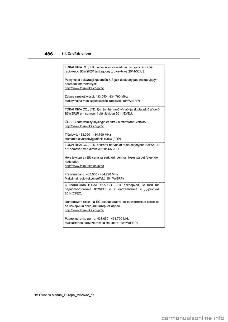 TOYOTA YARIS 2022 Betriebsanleitungen (in German) 486
HV Owner's Manual_Europe_M52N32_de
8-4. Zertifizierungen TOYOTA YARIS 2022 Betriebsanleitungen (in German) 486
HV Owner's Manual_Europe_M52N32_de
8-4. Zertifizierungen