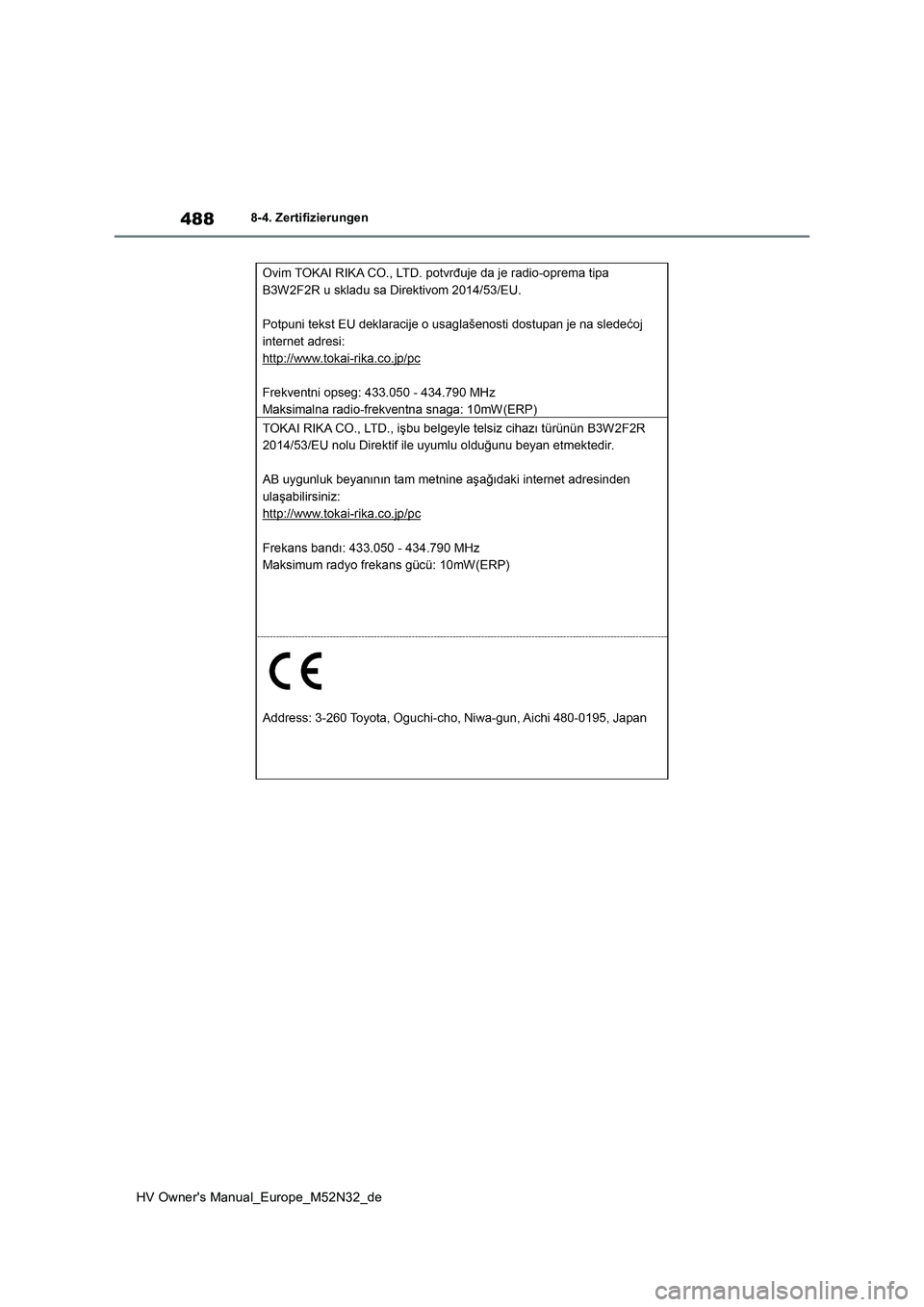 TOYOTA YARIS 2022 Betriebsanleitungen (in German) 488
HV Owner's Manual_Europe_M52N32_de
8-4. Zertifizierungen TOYOTA YARIS 2022 Betriebsanleitungen (in German) 488
HV Owner's Manual_Europe_M52N32_de
8-4. Zertifizierungen
