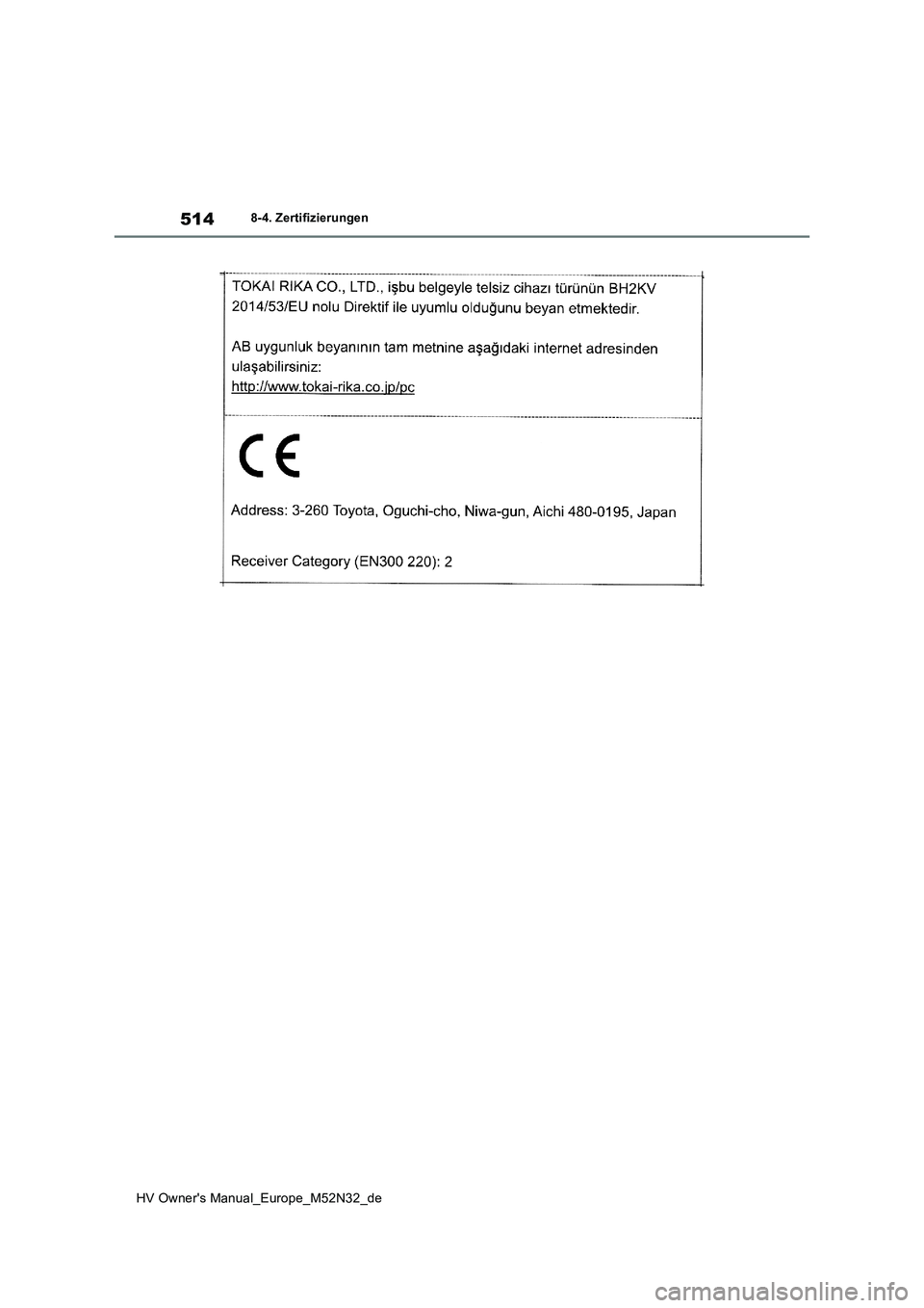 TOYOTA YARIS 2022 Betriebsanleitungen (in German) 514
HV Owner's Manual_Europe_M52N32_de
8-4. Zertifizierungen TOYOTA YARIS 2022 Betriebsanleitungen (in German) 514
HV Owner's Manual_Europe_M52N32_de
8-4. Zertifizierungen