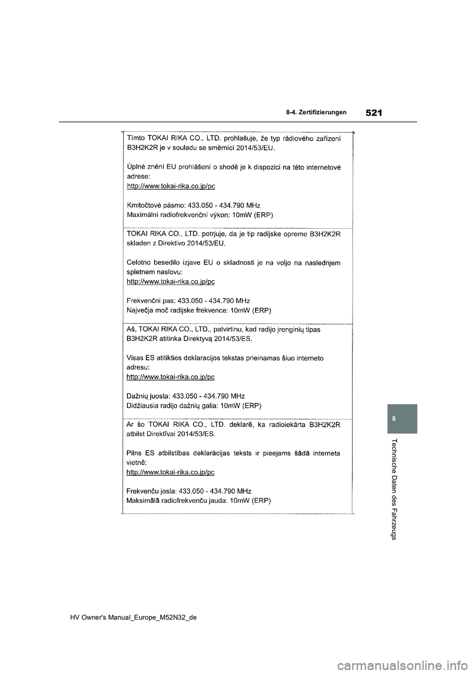 TOYOTA YARIS 2022 Betriebsanleitungen (in German) 521
8
HV Owner's Manual_Europe_M52N32_de
8-4. Zertifizierungen
Technische Daten des Fahrzeugs TOYOTA YARIS 2022 Betriebsanleitungen (in German) 521
8
HV Owner's Manual_Europe_M52N32_de
8-4. Zertifizierungen
Technische Daten des Fahrzeugs