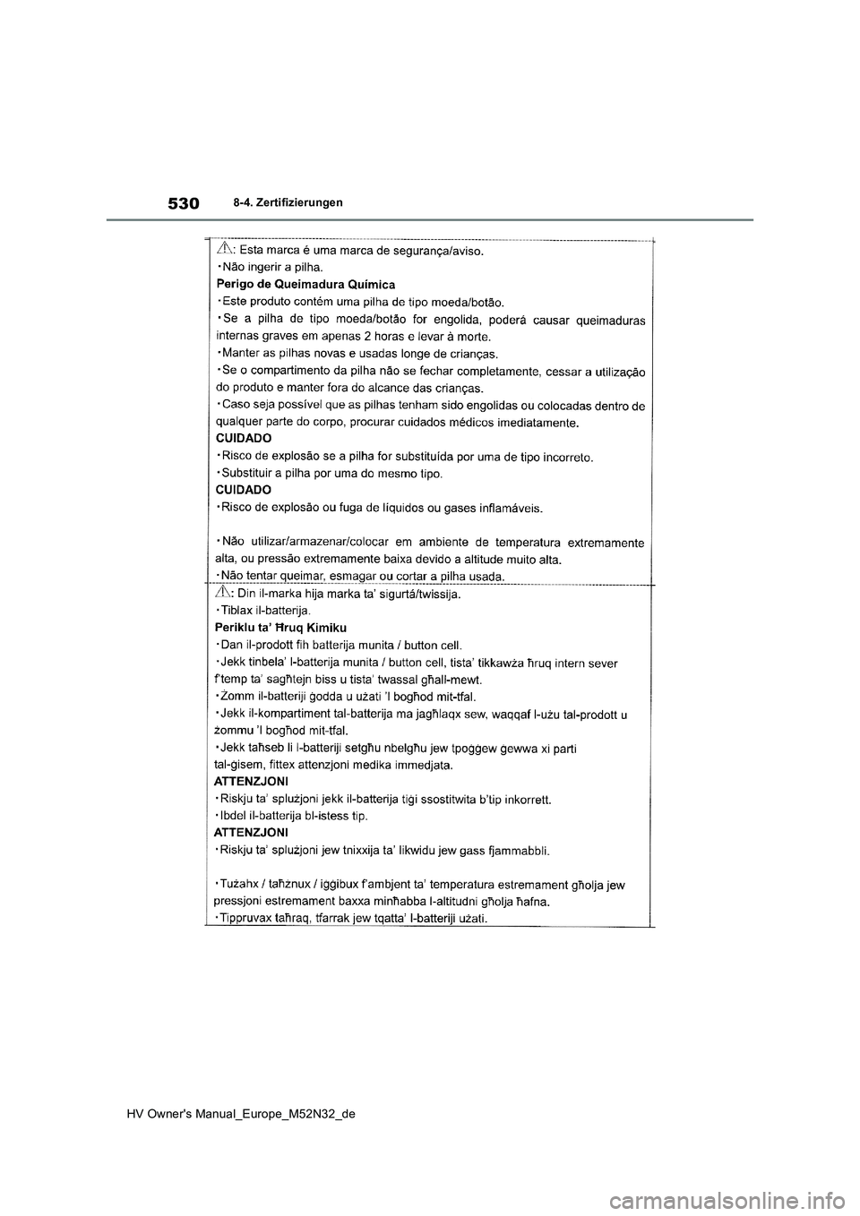 TOYOTA YARIS 2022 Betriebsanleitungen (in German) 530
HV Owner's Manual_Europe_M52N32_de
8-4. Zertifizierungen TOYOTA YARIS 2022 Betriebsanleitungen (in German) 530
HV Owner's Manual_Europe_M52N32_de
8-4. Zertifizierungen