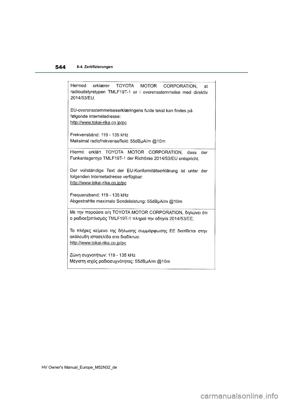 TOYOTA YARIS 2022  Betriebsanleitungen (in German) 544
HV Owner's Manual_Europe_M52N32_de
8-4. Zertifizierungen 
