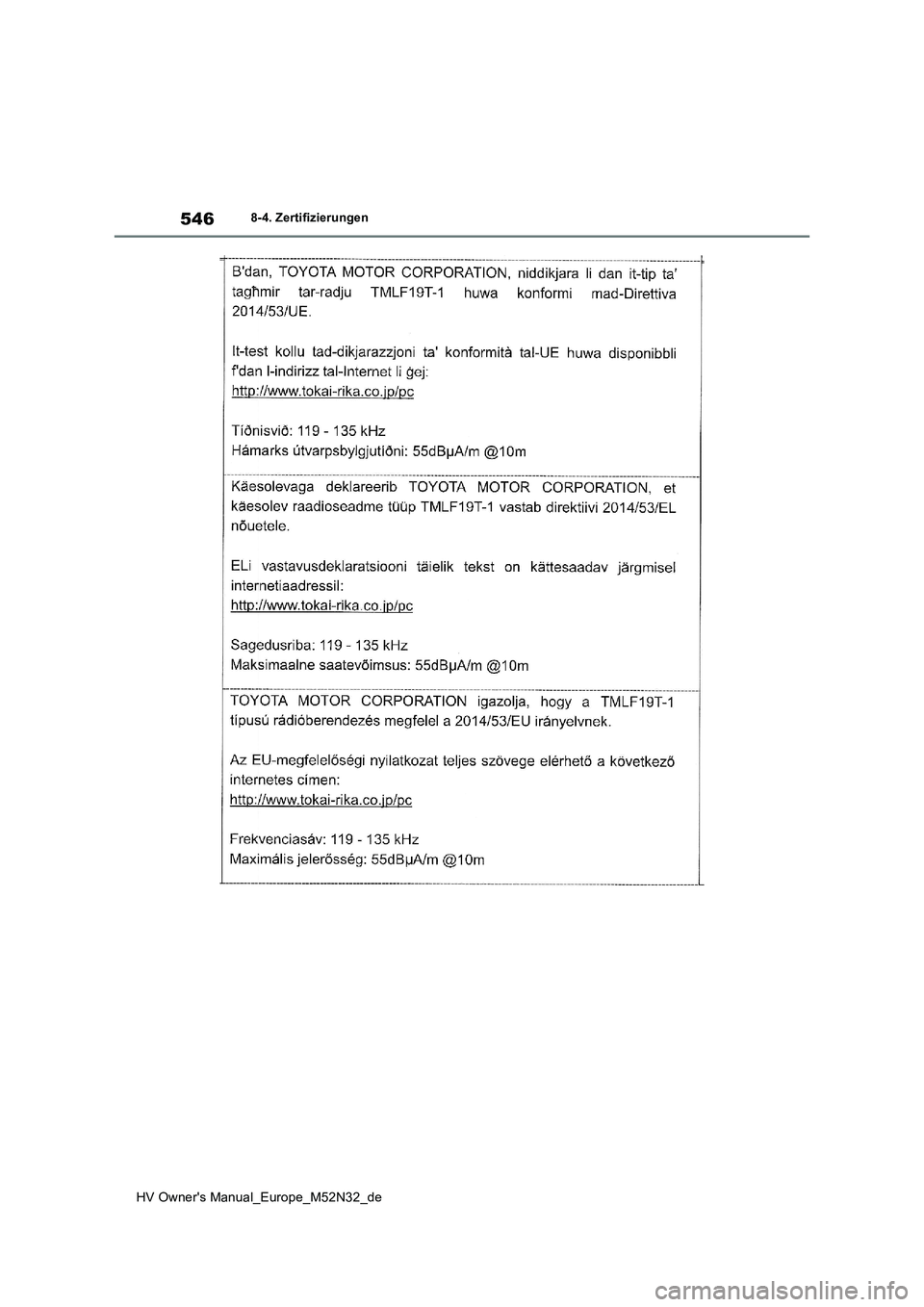 TOYOTA YARIS 2022  Betriebsanleitungen (in German) 546
HV Owner's Manual_Europe_M52N32_de
8-4. Zertifizierungen 