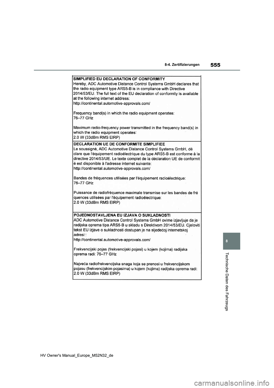 TOYOTA YARIS 2022 Betriebsanleitungen (in German) 555
8
HV Owner's Manual_Europe_M52N32_de
8-4. Zertifizierungen
Technische Daten des Fahrzeugs TOYOTA YARIS 2022 Betriebsanleitungen (in German) 555
8
HV Owner's Manual_Europe_M52N32_de
8-4. Zertifizierungen
Technische Daten des Fahrzeugs