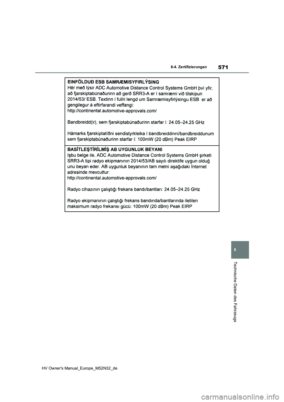 TOYOTA YARIS 2022  Betriebsanleitungen (in German) 571
8
HV Owner's Manual_Europe_M52N32_de
8-4. Zertifizierungen
Technische Daten des Fahrzeugs 