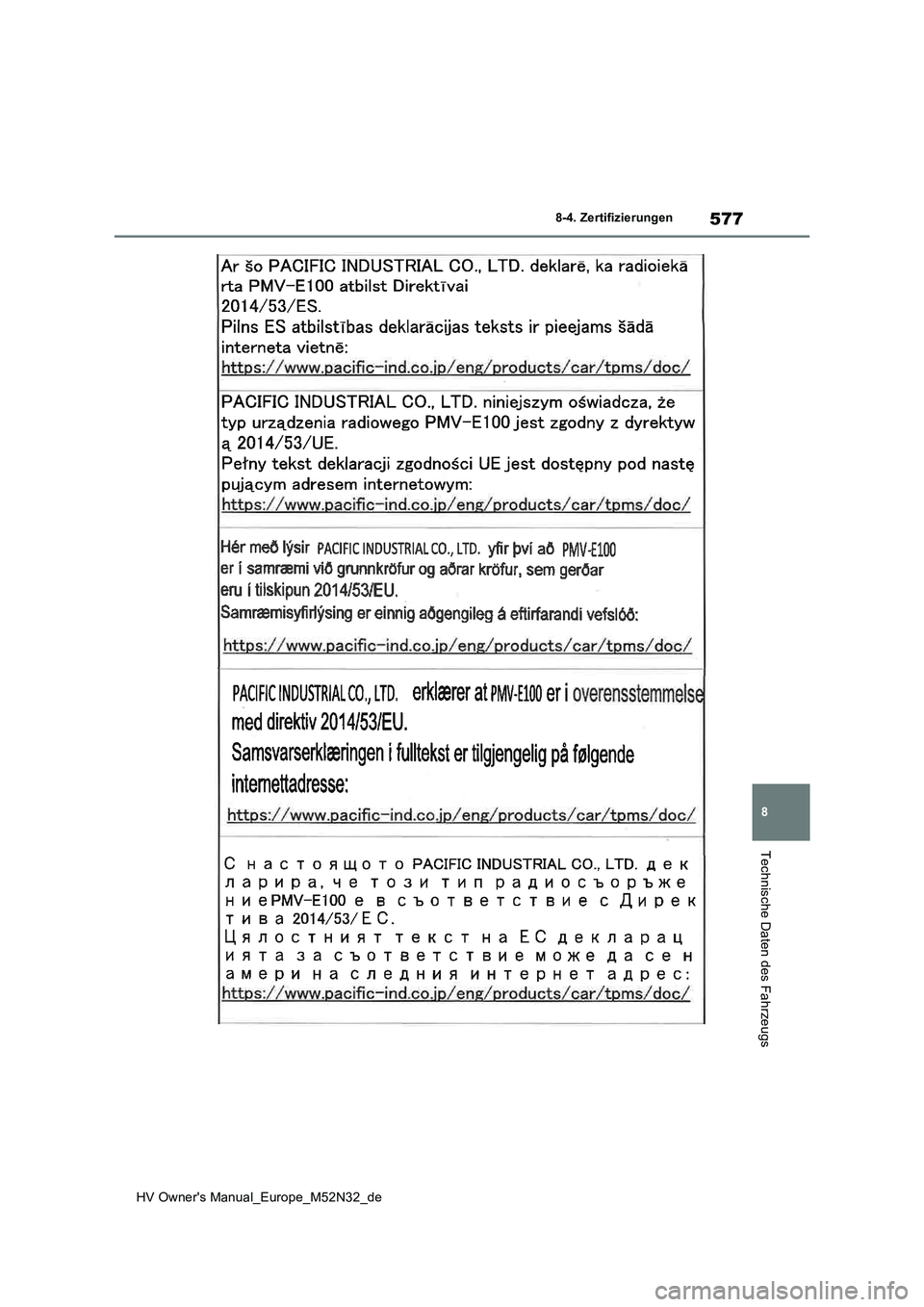 TOYOTA YARIS 2022  Betriebsanleitungen (in German) 577
8
HV Owner's Manual_Europe_M52N32_de
8-4. Zertifizierungen
Technische Daten des Fahrzeugs 