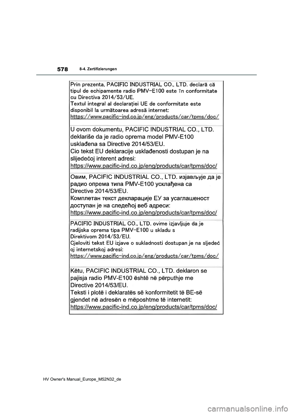 TOYOTA YARIS 2022  Betriebsanleitungen (in German) 578
HV Owner's Manual_Europe_M52N32_de
8-4. Zertifizierungen 